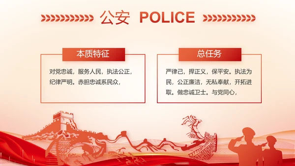 红色大气警察公安表彰大会动态PPT模板