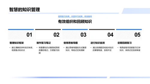 高考备考指导报告