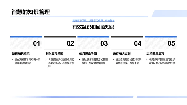 高考备考指导报告