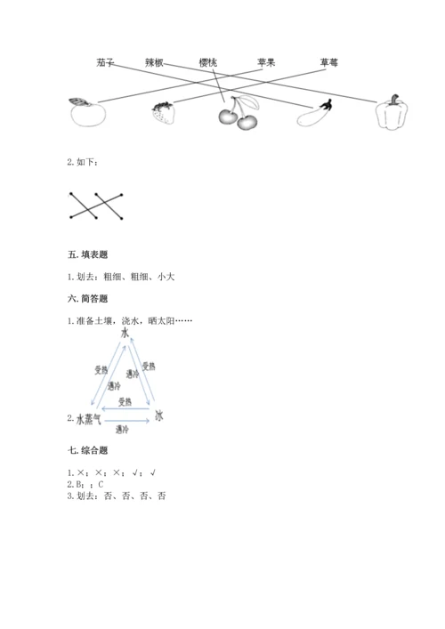教科版科学一年级上册第一单元《植物》测试卷附答案【达标题】.docx