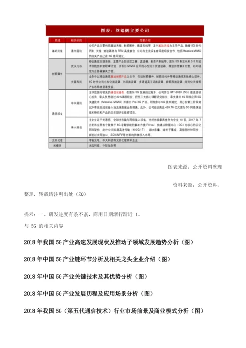 中国5G产业研发进度及产业链相关受益公司分析.docx