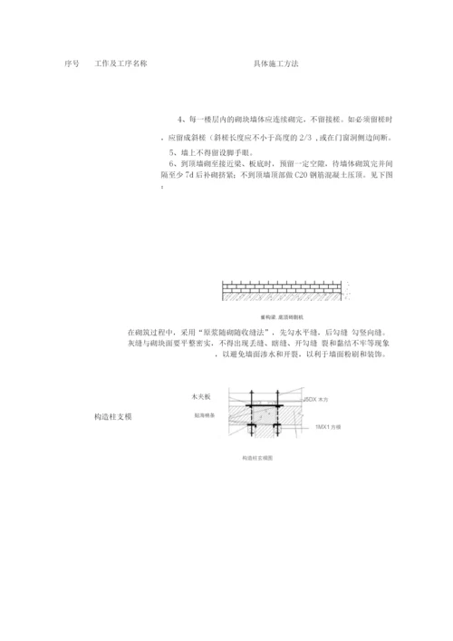 砌筑工程施工方案2.docx