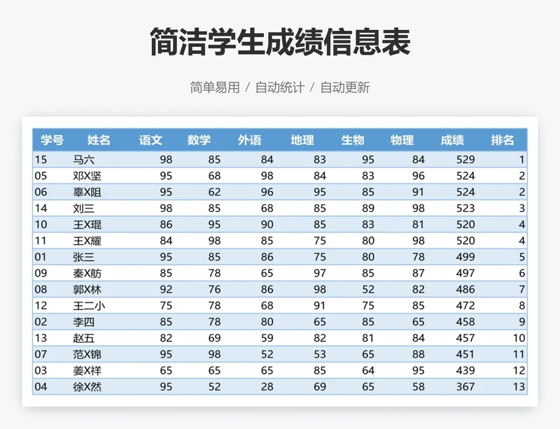 简洁学生成绩信息表