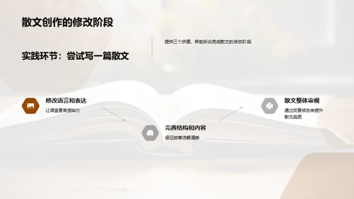 散文艺术探索