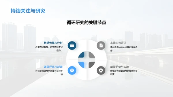 房产市场深度洞察