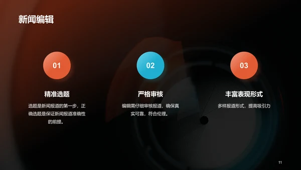 橙色商务现代新闻业求变之道PPT模板