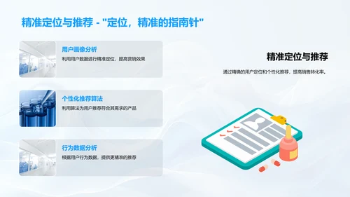 电商助力医保行业PPT模板
