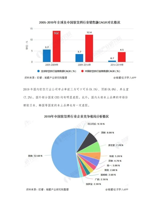 中国软饮料行业市场竞争格局及发展前景分析-2025年市场规模将逼近8000亿元.docx