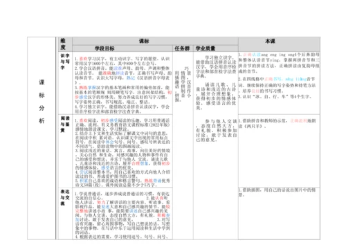 【新教材】14《ang eng ing ong》 教学设计