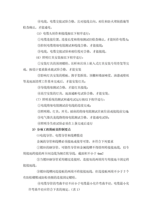 泛光照明监理细则商业共21页