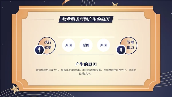 小区物业服务品质通用PPT模板