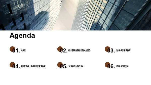宠物行业蓝图解析