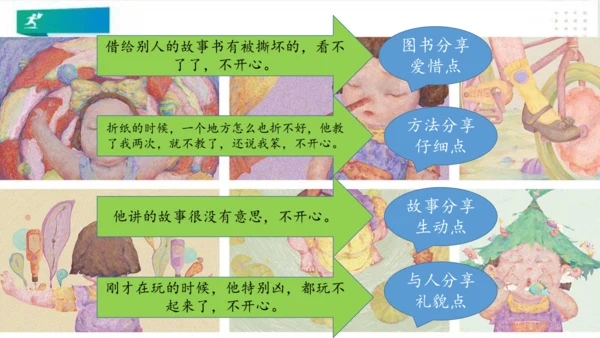 一年级道德与法治下册：第十五课 分享真快乐 课件（共21张PPT）