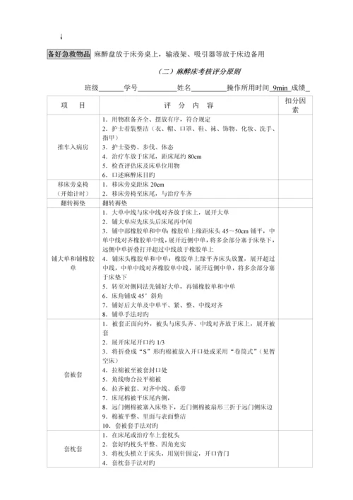 护理基本重点技术操作标准流程图与评分重点标准.docx