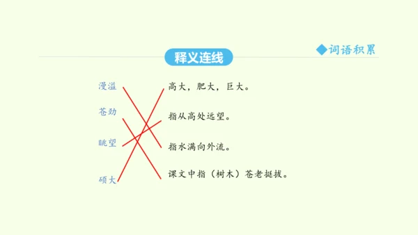 第20课  一滴水经过丽江 统编版语文八年级下册 同步精品课件