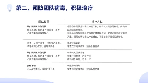 蓝色紫色边框插画员工培训团队建设PPT课件