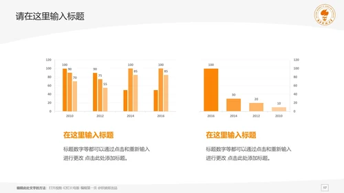 南方科技大学课题学术汇报毕业论文答辩通用PPT模板