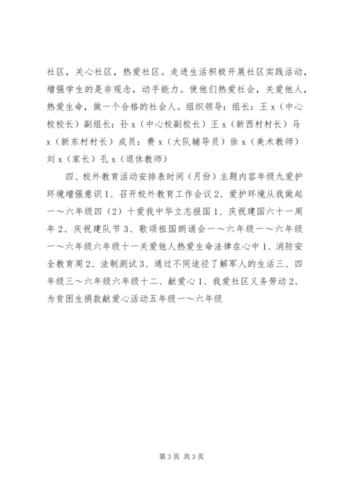 校外教育工作计划.docx