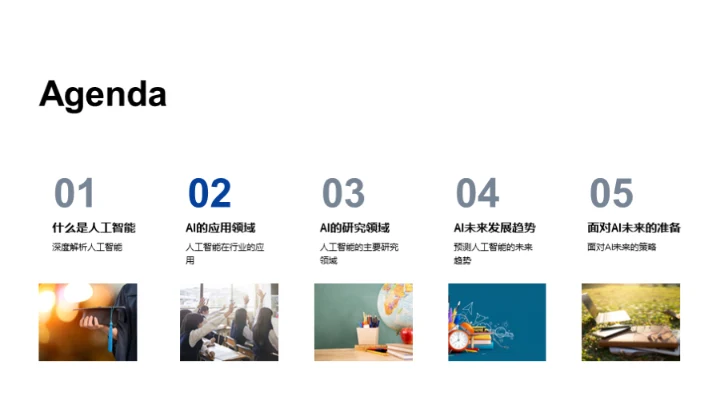 人工智能的探索与未来