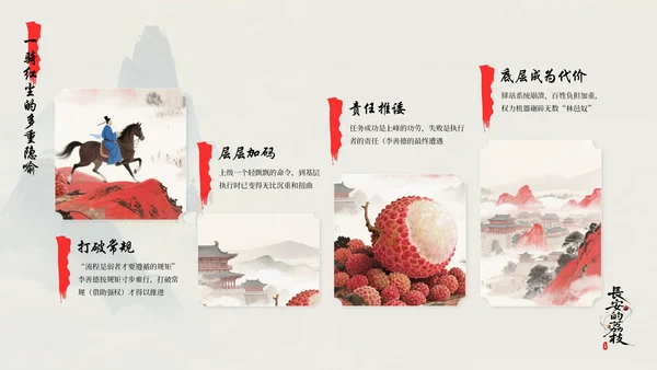 蓝红色简约风长安的荔枝读书分享PPT模板