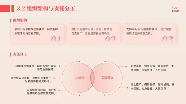 橙红3D立体劳动节主题活动策划PPT模板