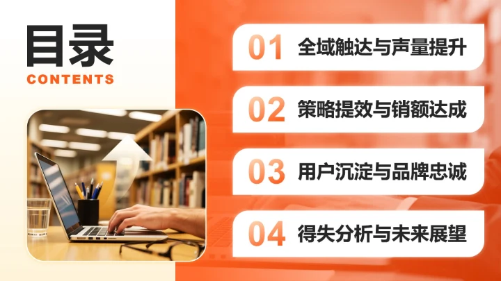 橙色商务风双十一电商战报全链路数据复盘PPT模板