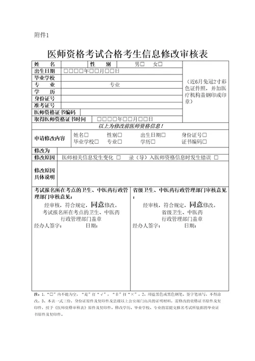 医师资格考试合格考生信息修改审核表新精编版