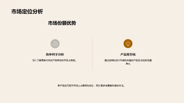 万圣节新品发布盛典