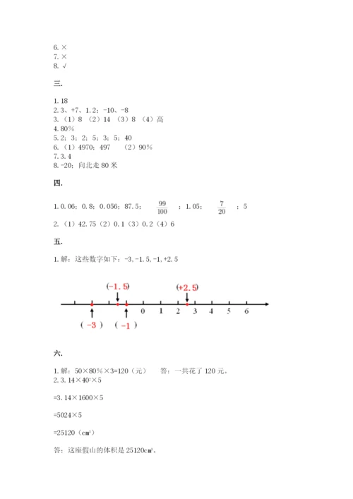 小学毕业班数学检测卷带答案（培优a卷）.docx