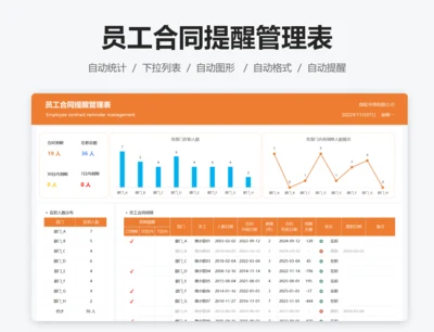 员工合同提醒管理表