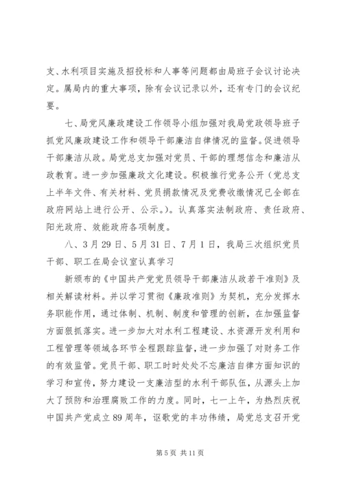 市监局党风廉政建设会议会纪要.docx