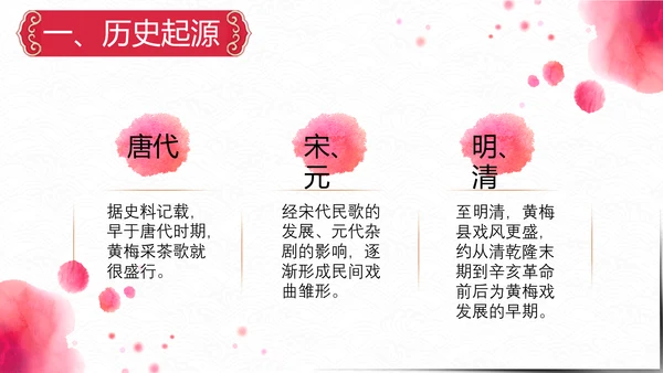 弘扬中国传统文化艺术黄梅戏介绍PPT课件