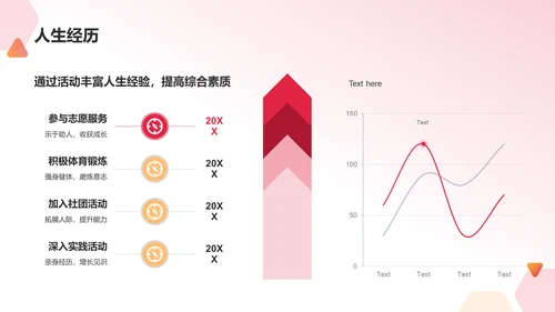 红色渐变个人年终总结PPT模板