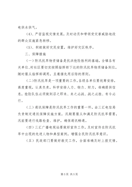 乡镇防汛抗旱应急预案.docx