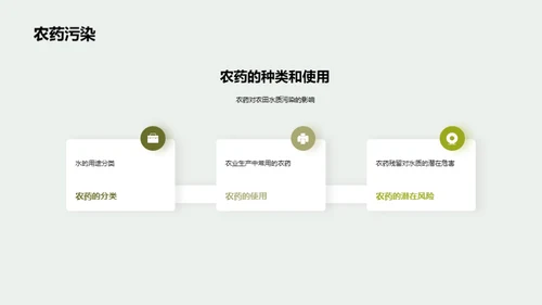 3D风其他行业学术答辩PPT模板
