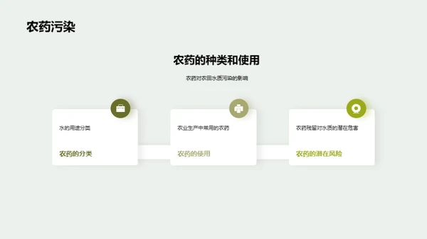 3D风其他行业学术答辩PPT模板
