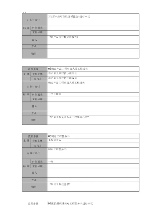 02.jsb.01新产品立项管理流程说明