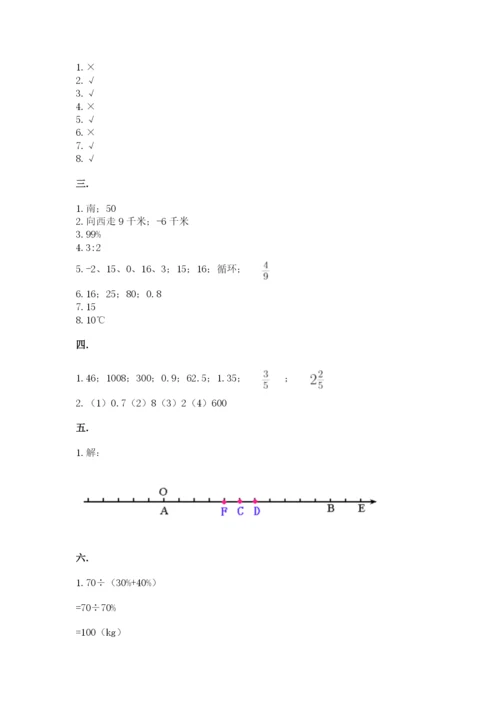 四川省【小升初】2023年小升初数学试卷含答案ab卷.docx