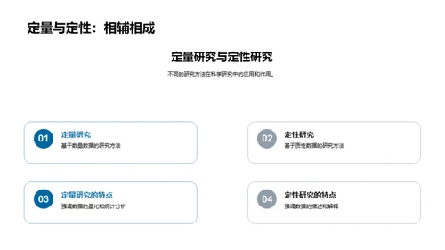 掌握研究方法