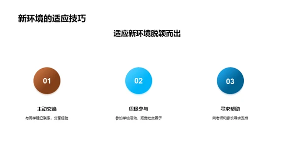 新学年新篇章