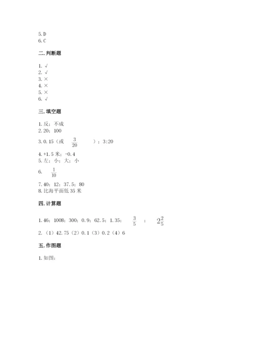 瓮安县六年级下册数学期末测试卷（b卷）.docx