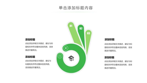 绿色风能风力发电清洁新能源国家电网ppt