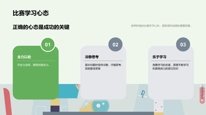 语文竞赛教学PPT模板