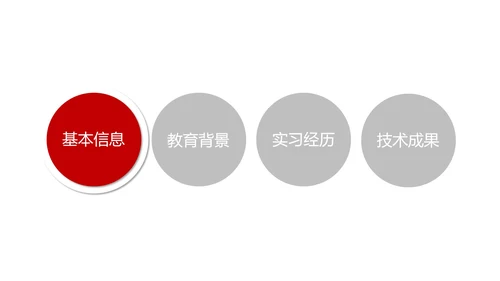 年度竞聘述职报告PPT模板