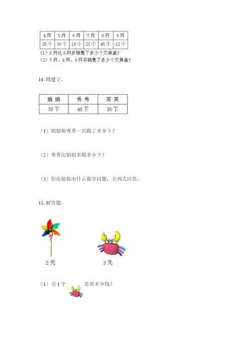 小学二年级数学应用题50道（网校专用）.docx