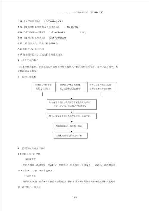 深基坑支护监理实施细则(房建)(14P)