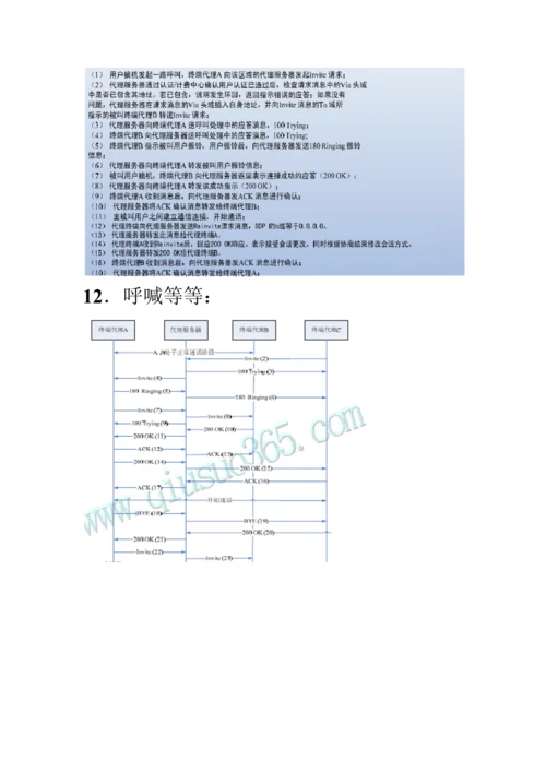 呼叫流程典型流程图解及其详细解释.docx