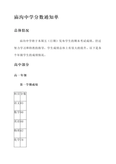 庙沟中学分数通知单