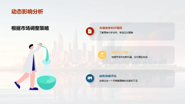 销售策略与市场脉动