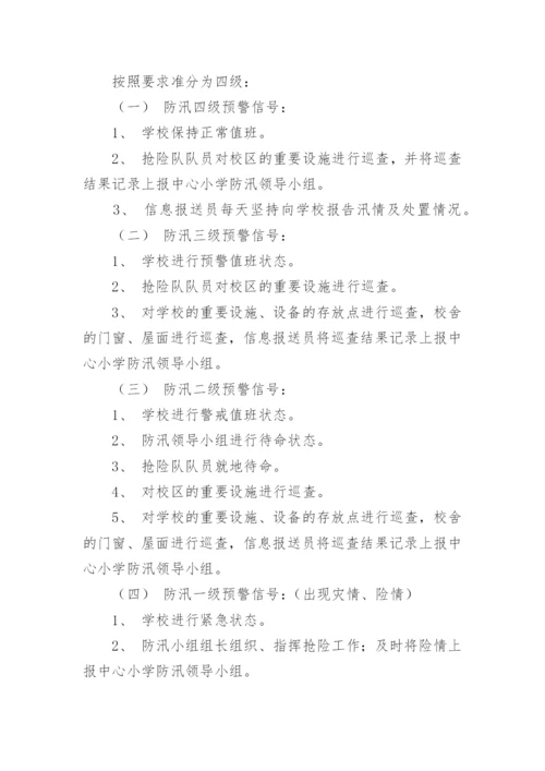 培训学校防汛防洪应急预案.docx